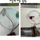 송파하연과학교습소