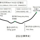 도시간 이미지