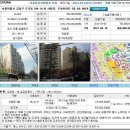 [2012.04.10] 강남구 도곡동 934-10 우성아파트 2동 905호 이미지