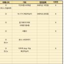 부티크호텔풀문 이미지