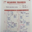4월 결산 & 5월 독서계획