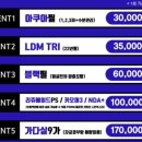 서남내과의원 이미지