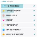 현대온천목욕탕
