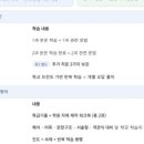 구지중학교 앞1 네이버블로그