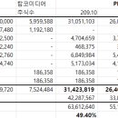 삼화미디어