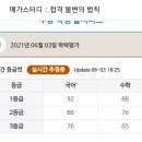 2021년 고1. 6월모의고사.등급컷(메가스터디 ) 이미지