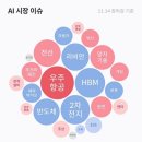 일진컴퓨터시스템