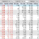 태영1호 태양광발전소 이미지