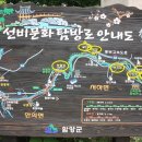 장유농업협동조합주유소 이미지