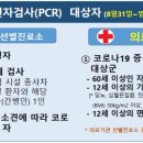 중인보건진료소 이미지