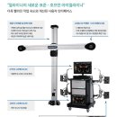 쉐프파트너(주) 이미지