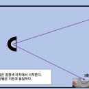 탁골 이미지