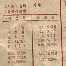 대주농장 이미지