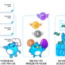 알드림 이미지