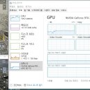 투클라 돌릴 때 cpu 사용량이 이렇게 높아지는데 정상인가요?? 이미지