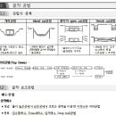 서초수도건축토목학원