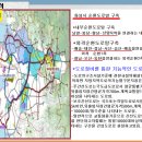 발안산업단지 이미지