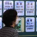 서울부동산중개사무소 이미지