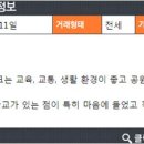 신세계단지내공인중개사사무소 이미지