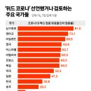 위드하나 이미지