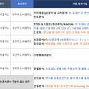 연구조사방법론 이미지