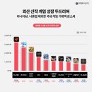 ㈜마이게임인터렉티브 이미지