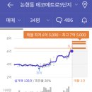 에코메트로5단지 이미지