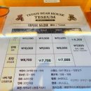 오시리아테마파크 판매시설 A동 | 제주 애월 가볼만한곳 아이들이 좋아하는 테디베어하우스 테지움 후기