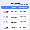 (주)제일드림 이미지