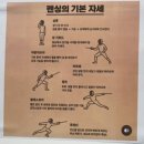 유안빌딩 | [펜싱] 광주 이색데이트 포인트펜싱클럽 후기