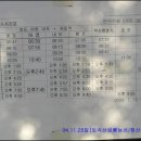 삼거리부산상회