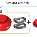 까까뭉치 이미지