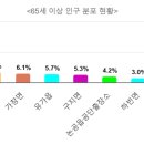 논공읍 공단출장소 이미지