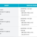 용마로지스(주) 이미지