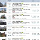 덕우경로당 이미지