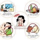 연세미니성형외과