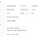 더빡쎈영어학원