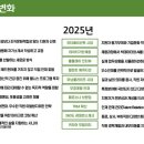 시너지모티베이션 이미지