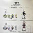 의상디자인 | 레전드 히어로 삼국전 전시회 관람 후기 3 (키아이템 및 무장 의상 디자인 등등)