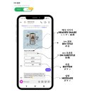 SNS온라인마케팅(블로그,인스타,페이스북) 마스터하기 | 온라인 쇼핑몰을 위한 제휴 마케팅 완벽 가이드 (2025)