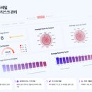 에임 이미지