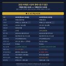 진흥공인중개사사무소 | [분당 이매촌 경매] 2025타경52225 · 2025타경2844 | 감정가 19억인데 실거래는 24억? 나란히 나온 두...