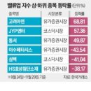 (주)엔터커뮤니케이션 네이버블로그