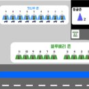 산정호수돌고래캠핑장;관광농원 이미지