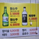 민지수산