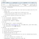 고양제일중학교 Daum카페