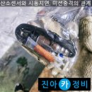 산소뱅크