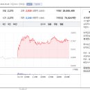 (주)혜성광학 네이버블로그
