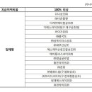 한강제이에이치 이미지