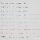 시그노 이미지